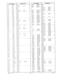 Next Page - Obsolete - Supercede - Interchange Manual FPS 7632-7 July 2005