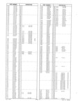 Previous Page - Obsolete - Supercede - Interchange Manual FPS 7632-7 July 2005