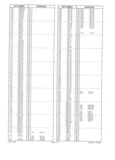 Next Page - Obsolete - Supercede - Interchange Manual FPS 7632-7 July 2005