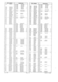 Previous Page - Obsolete - Supercede - Interchange Manual FPS 7632-7 July 2005