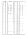 Previous Page - Obsolete - Supercede - Interchange Manual FPS 7632-7 July 2005