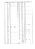 Previous Page - Obsolete - Supercede - Interchange Manual FPS 7632-7 July 2005