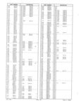 Next Page - Obsolete - Supercede - Interchange Manual FPS 7632-7 July 2005