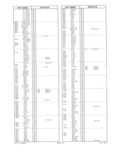 Previous Page - Obsolete - Supercede - Interchange Manual FPS 7632-7 July 2005