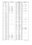 Previous Page - Obsolete - Supercede - Interchange Manual FPS 7632-7 July 2005
