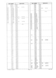 Previous Page - Obsolete - Supercede - Interchange Manual FPS 7632-7 July 2005