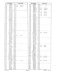 Previous Page - Obsolete - Supercede - Interchange Manual FPS 7632-7 July 2005