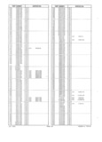 Next Page - Obsolete - Supercede - Interchange Manual FPS 7632-7 July 2005