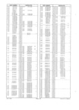 Previous Page - Obsolete - Supercede - Interchange Manual FPS 7632-7 July 2005