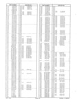 Previous Page - Obsolete - Supercede - Interchange Manual FPS 7632-7 July 2005