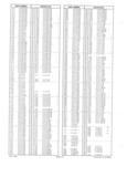 Previous Page - Obsolete - Supercede - Interchange Manual FPS 7632-7 July 2005