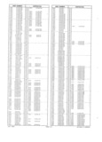 Previous Page - Obsolete - Supercede - Interchange Manual FPS 7632-7 July 2005