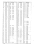 Previous Page - Obsolete - Supercede - Interchange Manual FPS 7632-7 July 2005