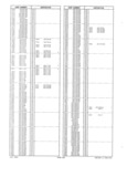 Previous Page - Obsolete - Supercede - Interchange Manual FPS 7632-7 July 2005