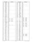 Previous Page - Obsolete - Supercede - Interchange Manual FPS 7632-7 July 2005