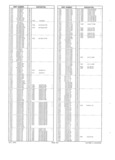 Previous Page - Obsolete - Supercede - Interchange Manual FPS 7632-7 July 2005