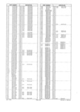 Previous Page - Obsolete - Supercede - Interchange Manual FPS 7632-7 July 2005