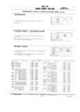 Previous Page - Master Parts and Accessories Catalog FPS 8096-A October 1986
