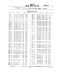 Next Page - Master Parts and Accessories Catalog FPS 8096-A October 1986