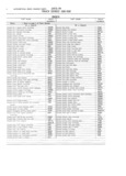 Previous Page - Master Parts and Accessories Catalog FPS 8096-A October 1986