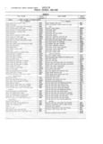 Previous Page - Master Parts and Accessories Catalog FPS 8096-A October 1986