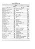 Previous Page - Master Parts and Accessories Catalog FPS 8096-A October 1986