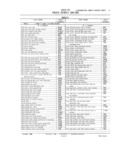 Previous Page - Master Parts and Accessories Catalog FPS 8096-A October 1986