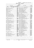 Next Page - Master Parts and Accessories Catalog FPS 8096-A October 1986