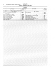 Next Page - Master Parts and Accessories Catalog FPS 8096-A October 1986