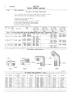 Previous Page - Master Parts and Accessories Catalog FPS 8096-A October 1986