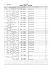 Previous Page - Master Parts and Accessories Catalog FPS 8096-A October 1986