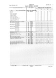 Next Page - Master Parts and Accessories Catalog FPS 8096-A October 1986
