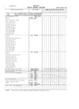 Previous Page - Master Parts and Accessories Catalog FPS 8096-A October 1986