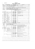 Previous Page - Master Parts and Accessories Catalog FPS 8096-A October 1986