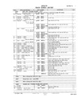 Previous Page - Master Parts and Accessories Catalog FPS 8096-A October 1986