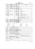 Previous Page - Master Parts and Accessories Catalog FPS 8096-A October 1986