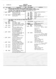 Previous Page - Master Parts and Accessories Catalog FPS 8096-A October 1986