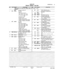 Next Page - Master Parts and Accessories Catalog FPS 8096-A October 1986