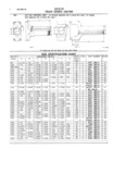 Previous Page - Master Parts and Accessories Catalog FPS 8096-A October 1986