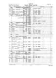 Previous Page - Master Parts and Accessories Catalog FPS 8096-A October 1986