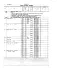 Previous Page - Master Parts and Accessories Catalog FPS 8096-A October 1986