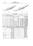 Previous Page - Master Parts and Accessories Catalog FPS 8096-A October 1986