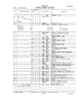 Previous Page - Master Parts and Accessories Catalog FPS 8096-A October 1986