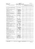 Previous Page - Master Parts and Accessories Catalog FPS 8096-A October 1986