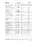 Previous Page - Master Parts and Accessories Catalog FPS 8096-A October 1986