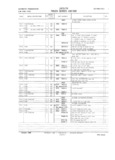 Previous Page - Master Parts and Accessories Catalog FPS 8096-A October 1986