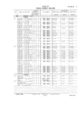 Previous Page - Master Parts and Accessories Catalog FPS 8096-A October 1986