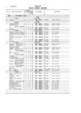 Previous Page - Master Parts and Accessories Catalog FPS 8096-A October 1986