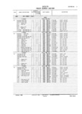 Previous Page - Master Parts and Accessories Catalog FPS 8096-A October 1986