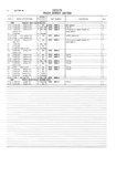 Previous Page - Master Parts and Accessories Catalog FPS 8096-A October 1986